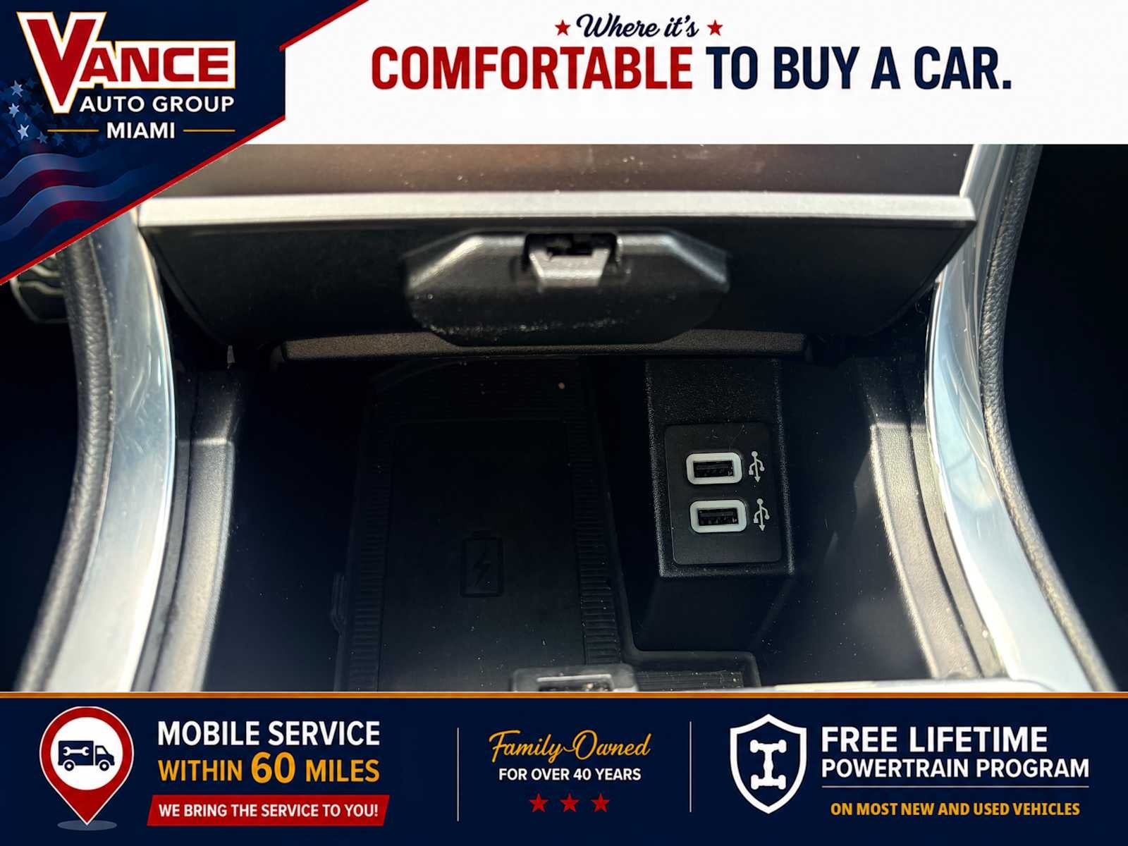 2019 Ford Edge ST